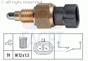 FACET 7.6249